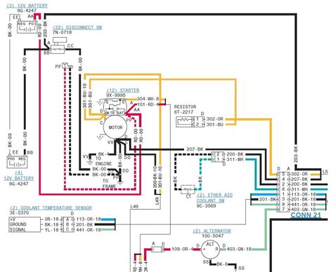 wiring diagram for cab cat skid steer|Caterpillar 247B, 247B2, 247B3, 257B, 257B2, 257B3 Multi .